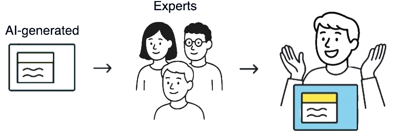 Skillgate skillgate-creative-flow